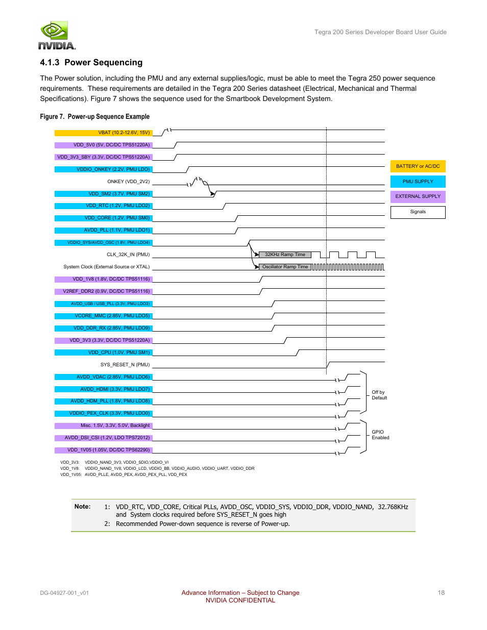 3 power sequencing | Nvidia TEGRA DG-04927-001_V01 User Manual | Page 18 / 41