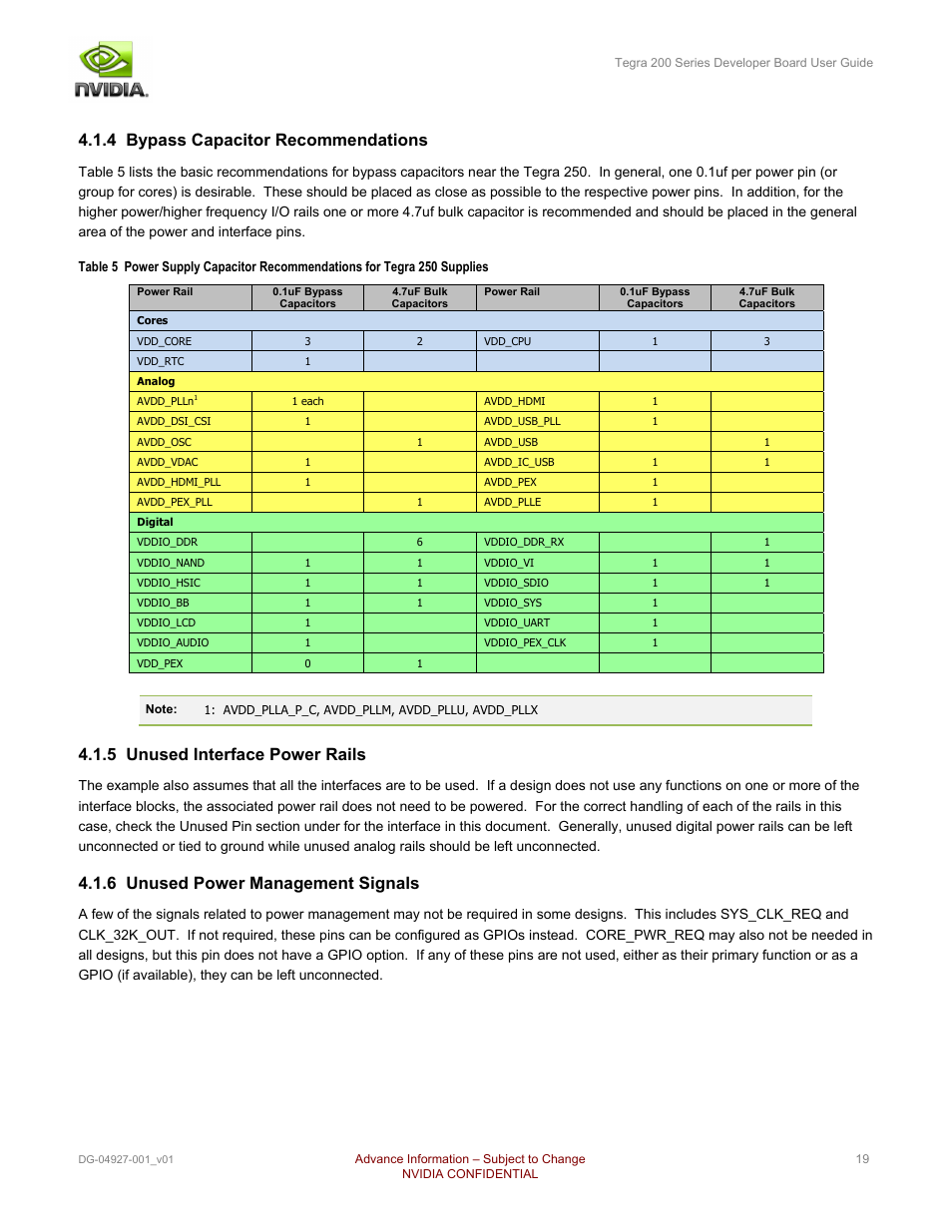 4 bypass capacitor recommendations, 5 unused interface power rails, 6 unused power management signals | Nvidia TEGRA DG-04927-001_V01 User Manual | Page 19 / 41