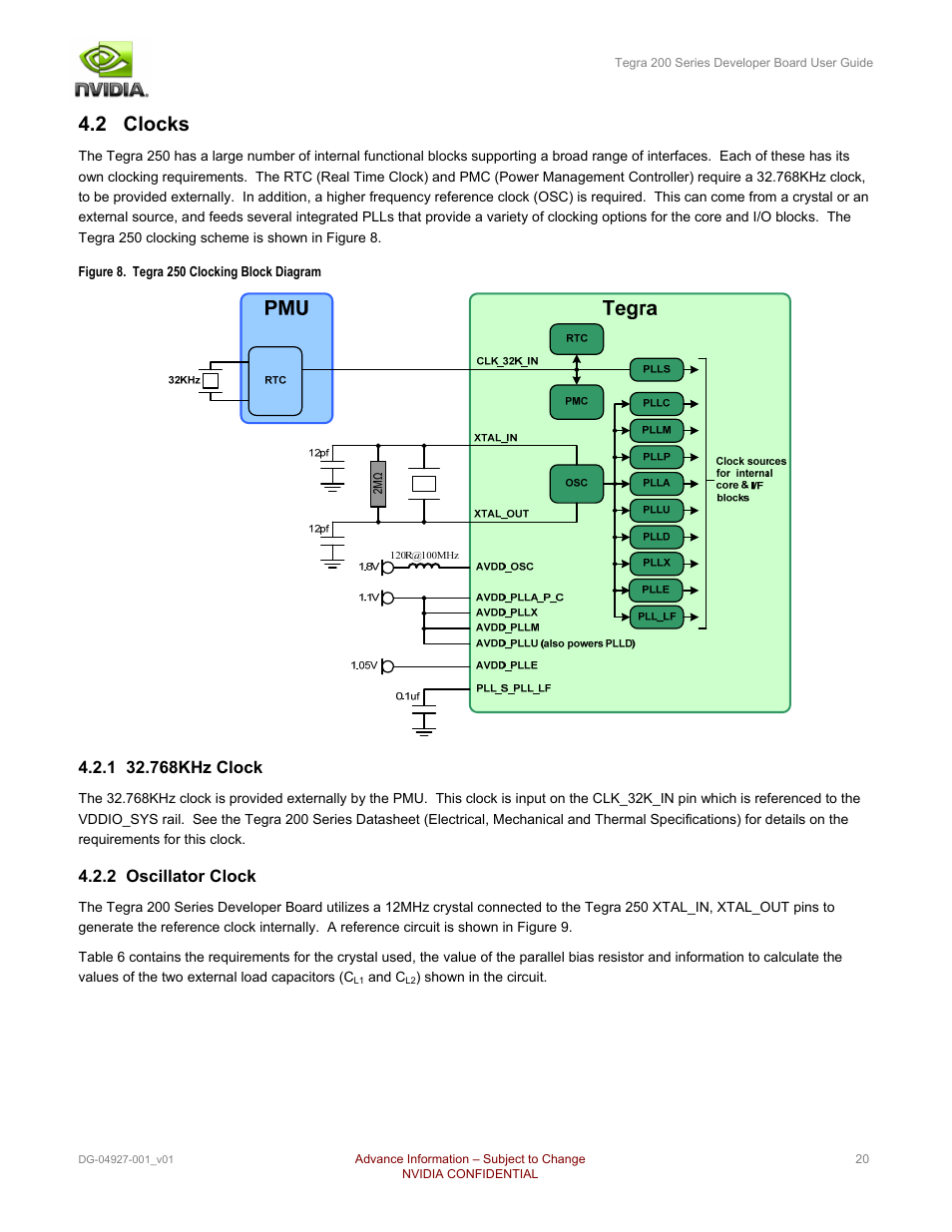 2 clocks, 1 32.768khz clock, 2 oscillator clock | Nvidia TEGRA DG-04927-001_V01 User Manual | Page 20 / 41