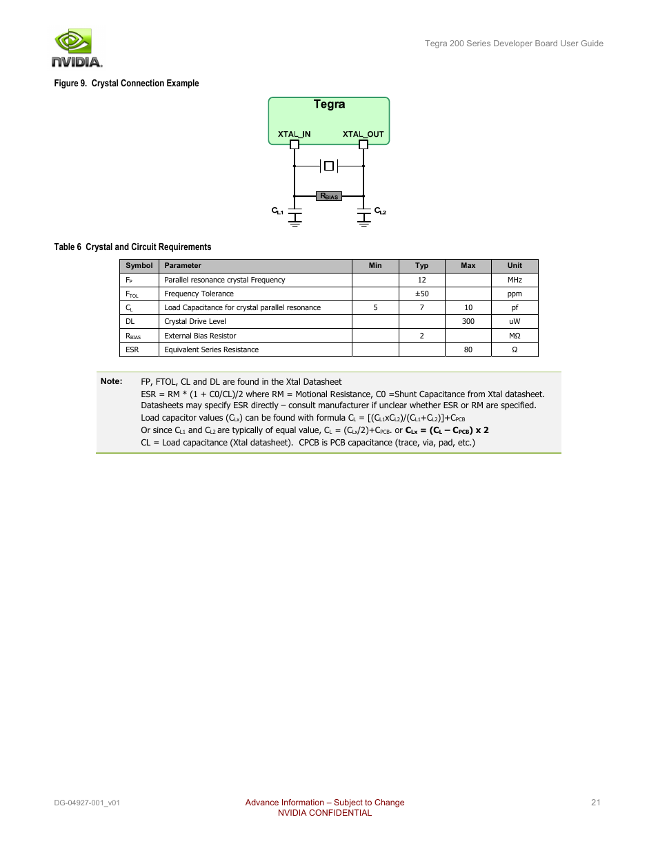 Nvidia TEGRA DG-04927-001_V01 User Manual | Page 21 / 41
