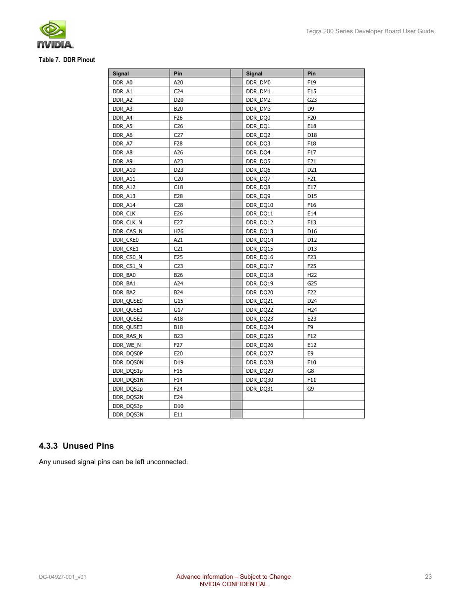 3 unused pins, Table 7. ddr pinout, Any unused signal pins can be left unconnected | Nvidia TEGRA DG-04927-001_V01 User Manual | Page 23 / 41