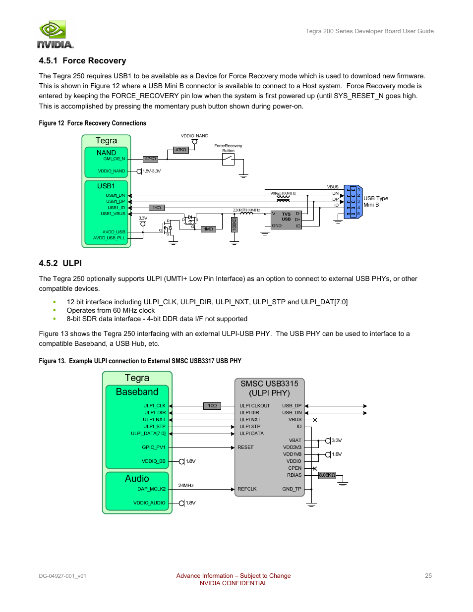 1 force recovery, 2 ulpi | Nvidia TEGRA DG-04927-001_V01 User Manual | Page 25 / 41