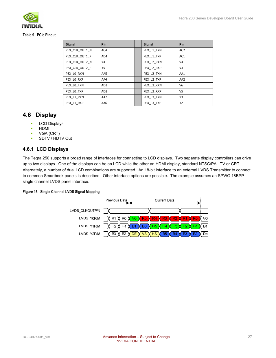 6 display, 1 lcd displays | Nvidia TEGRA DG-04927-001_V01 User Manual | Page 27 / 41