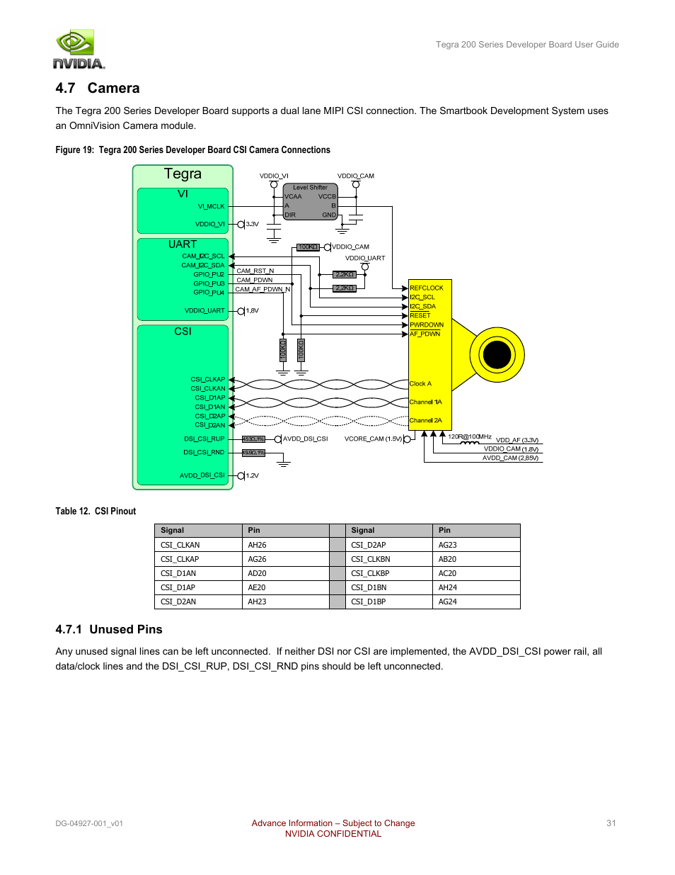 7 camera, 1 unused pins | Nvidia TEGRA DG-04927-001_V01 User Manual | Page 31 / 41