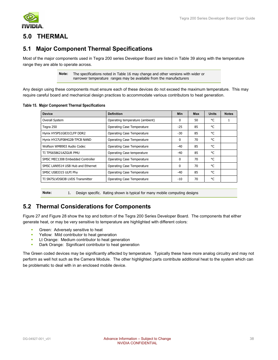 0 thermal, 1 major component thermal specifications, 2 thermal considerations for components | Nvidia TEGRA DG-04927-001_V01 User Manual | Page 38 / 41