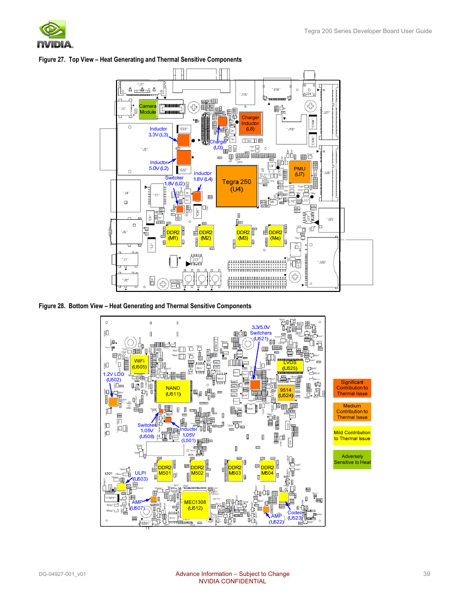 Nvidia TEGRA DG-04927-001_V01 User Manual | Page 39 / 41