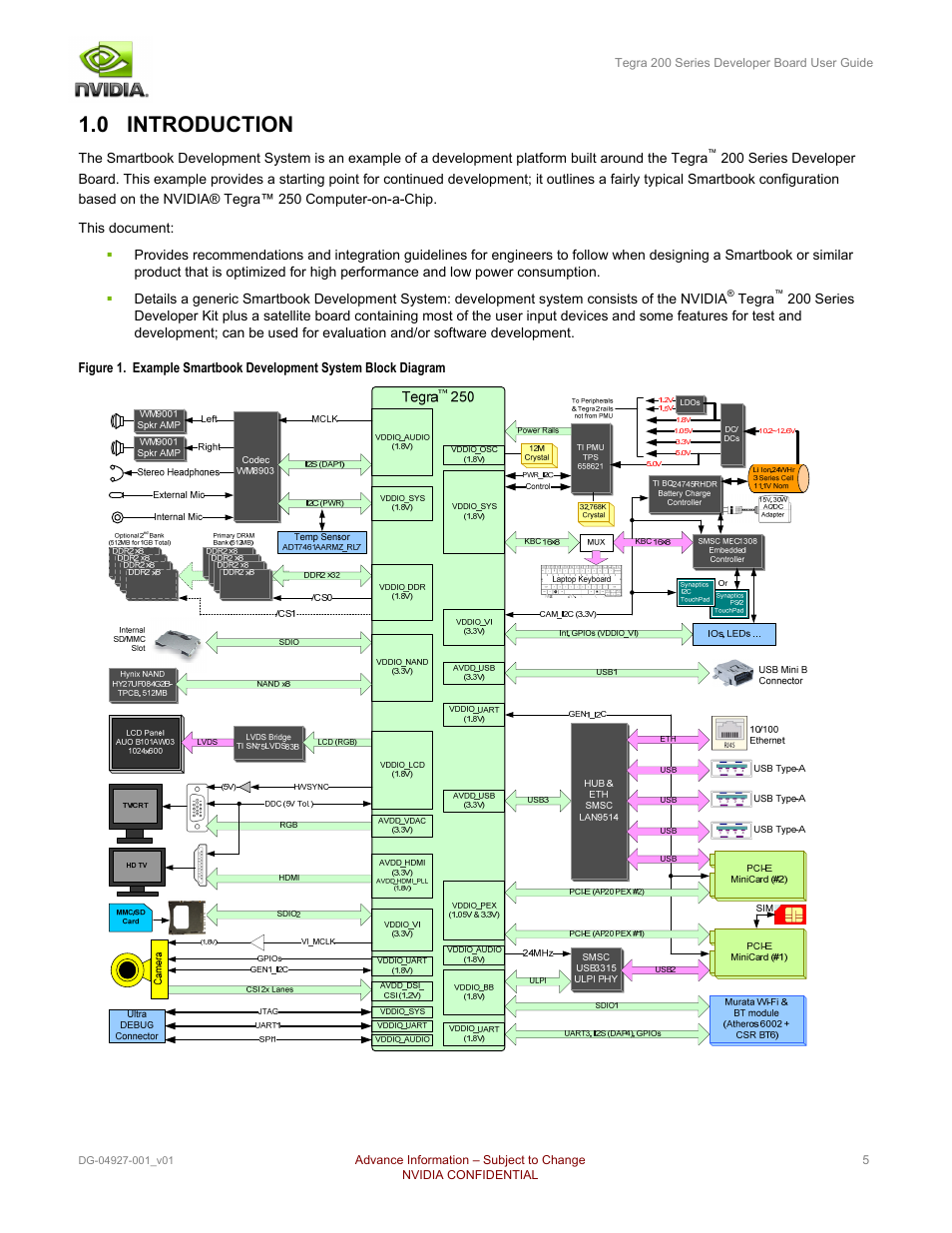 0 introduction | Nvidia TEGRA DG-04927-001_V01 User Manual | Page 5 / 41
