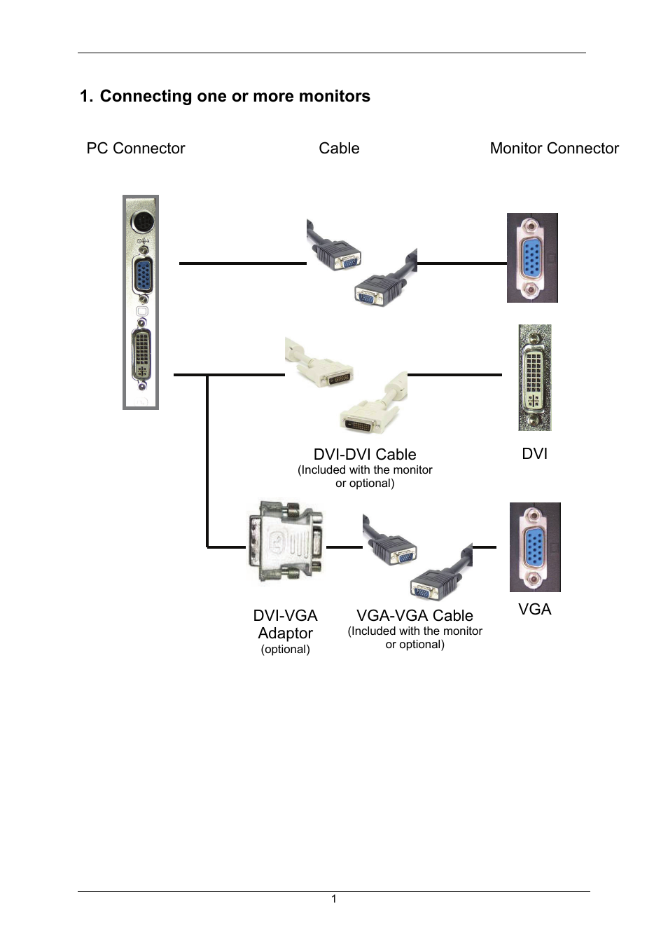 Connecting one or more monitors, Dvi-dvi cable, Dvi-vga adaptor | Nvidia GeForce 8400GS User Manual | Page 3 / 8