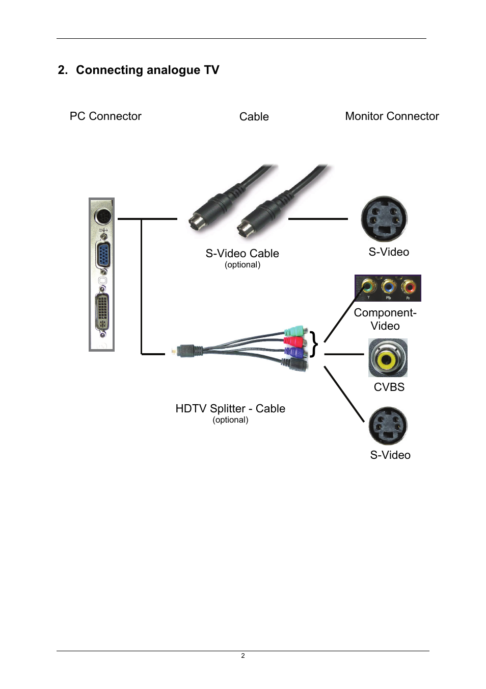 Connecting analogue tv | Nvidia GeForce 8400GS User Manual | Page 4 / 8