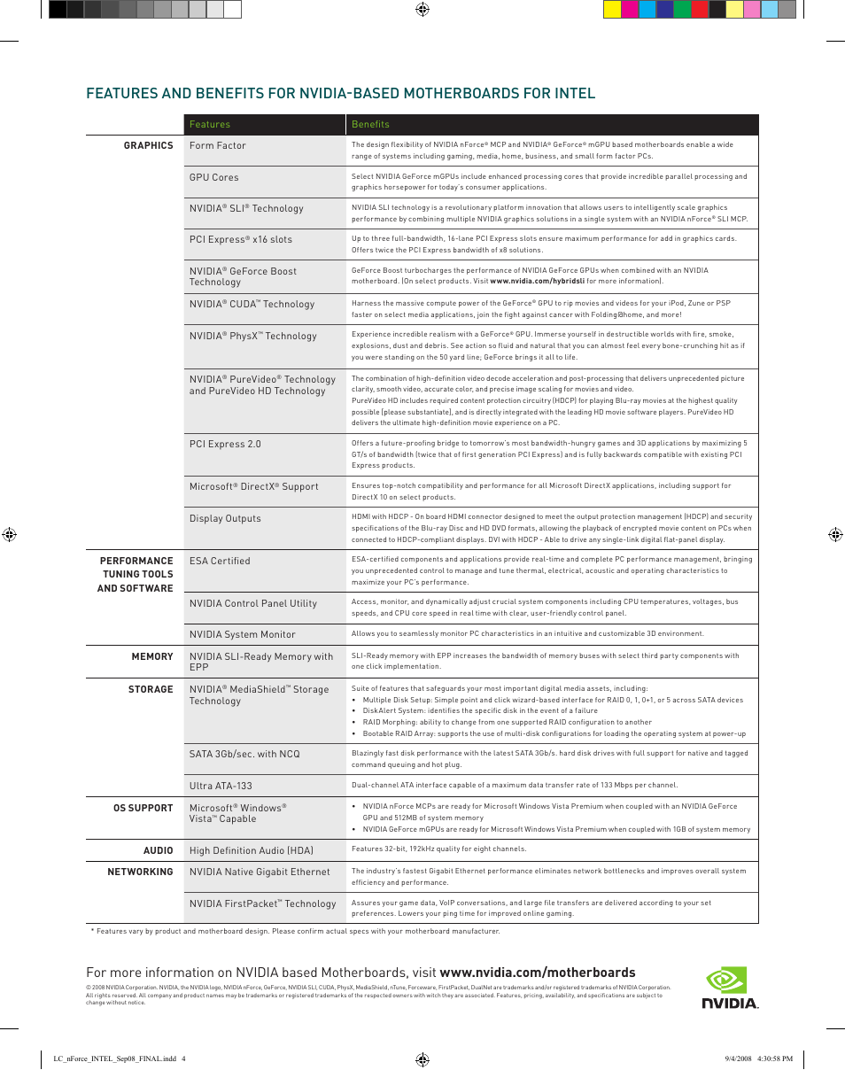 Nvidia Intel PC LGA775 User Manual | Page 3 / 3