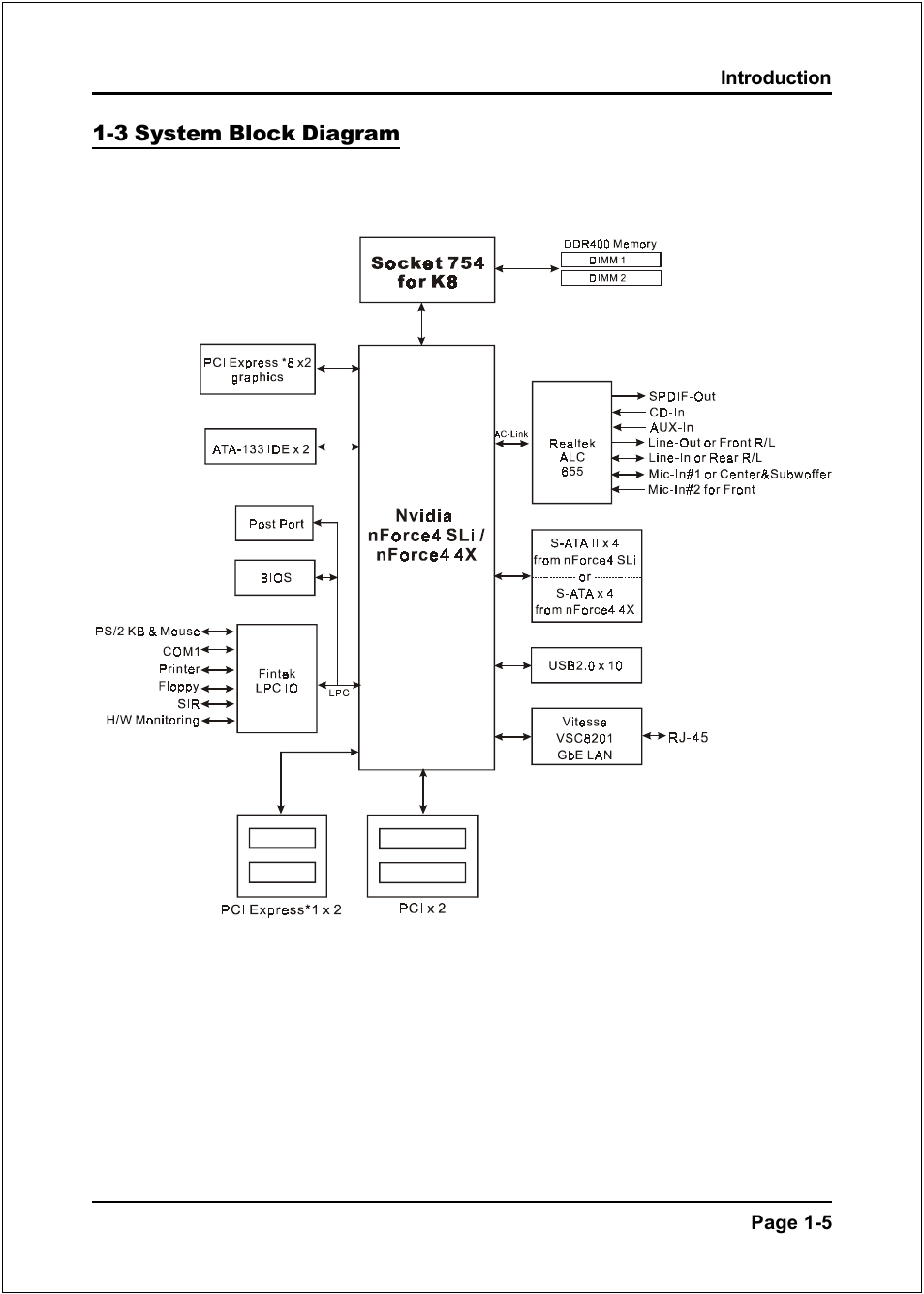 Nvidia 754 User Manual | Page 11 / 78