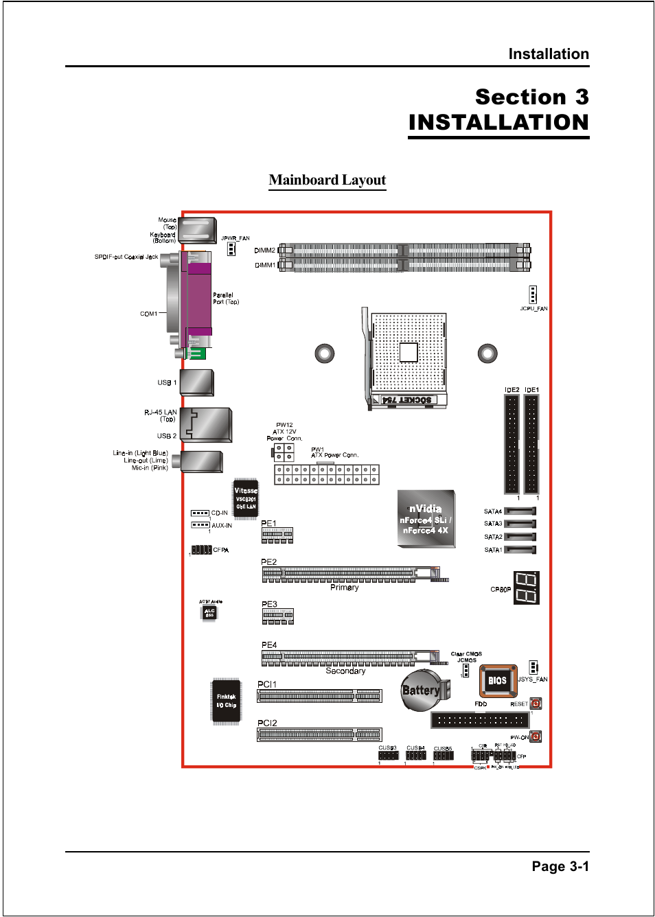 Nvidia 754 User Manual | Page 17 / 78