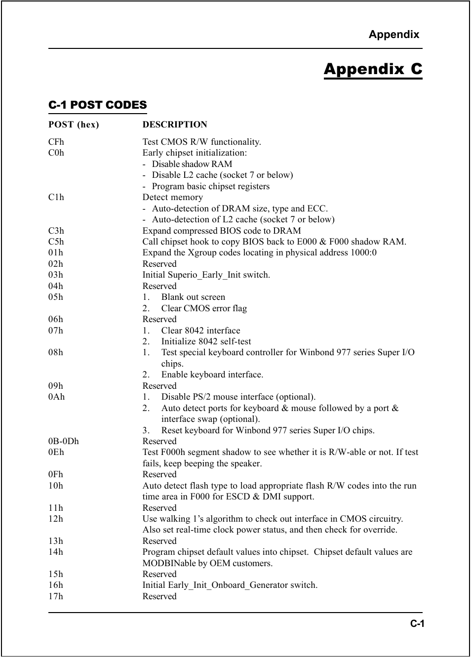 Appendix c | Nvidia 754 User Manual | Page 75 / 78