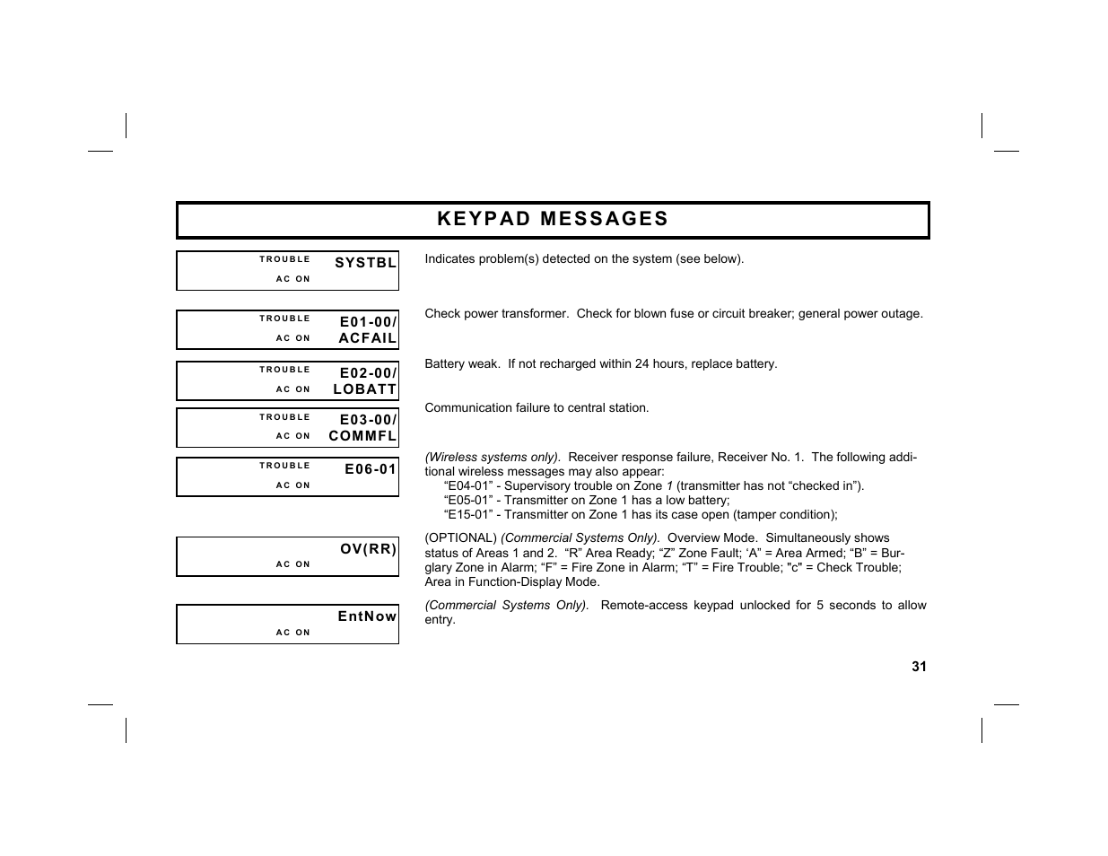 Napco Security Technologies GEM-K2AS User Manual | Page 31 / 36