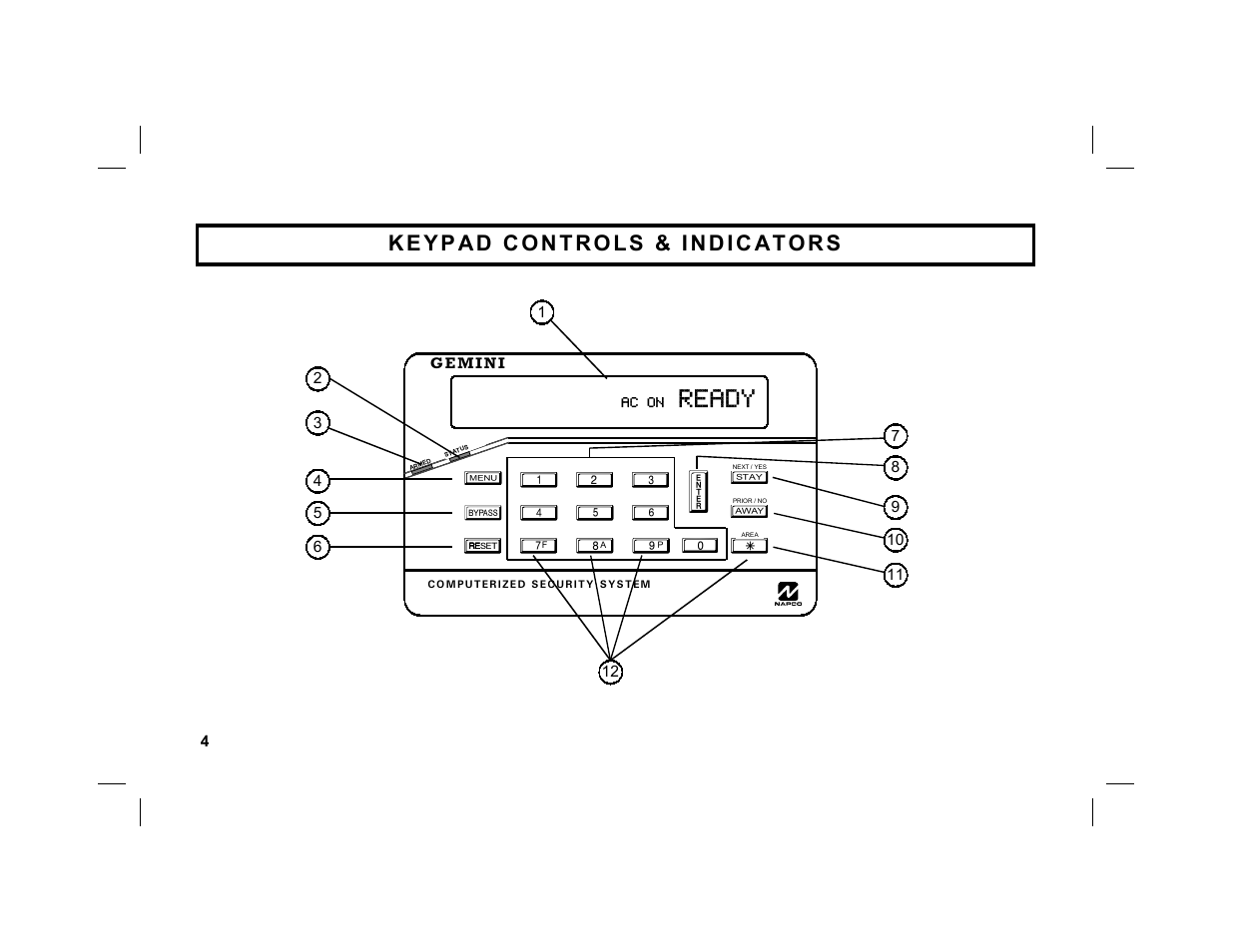 Ready | Napco Security Technologies GEM-K2AS User Manual | Page 4 / 36