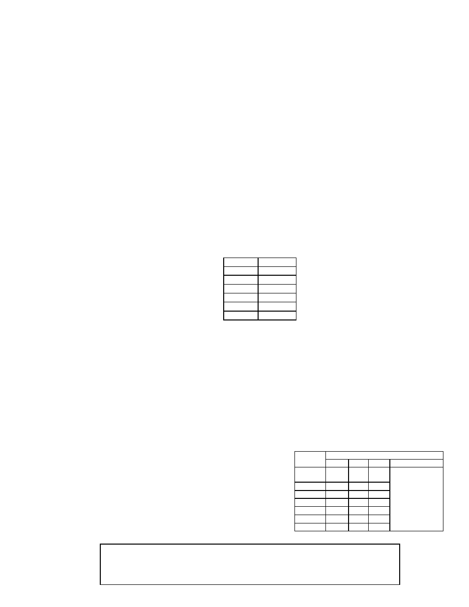 Introduction, Specifications, Mounting the keypad | Wiring, Keypad configuration, Keypad address | Napco Security Technologies GEM-P1632 User Manual | Page 3 / 16