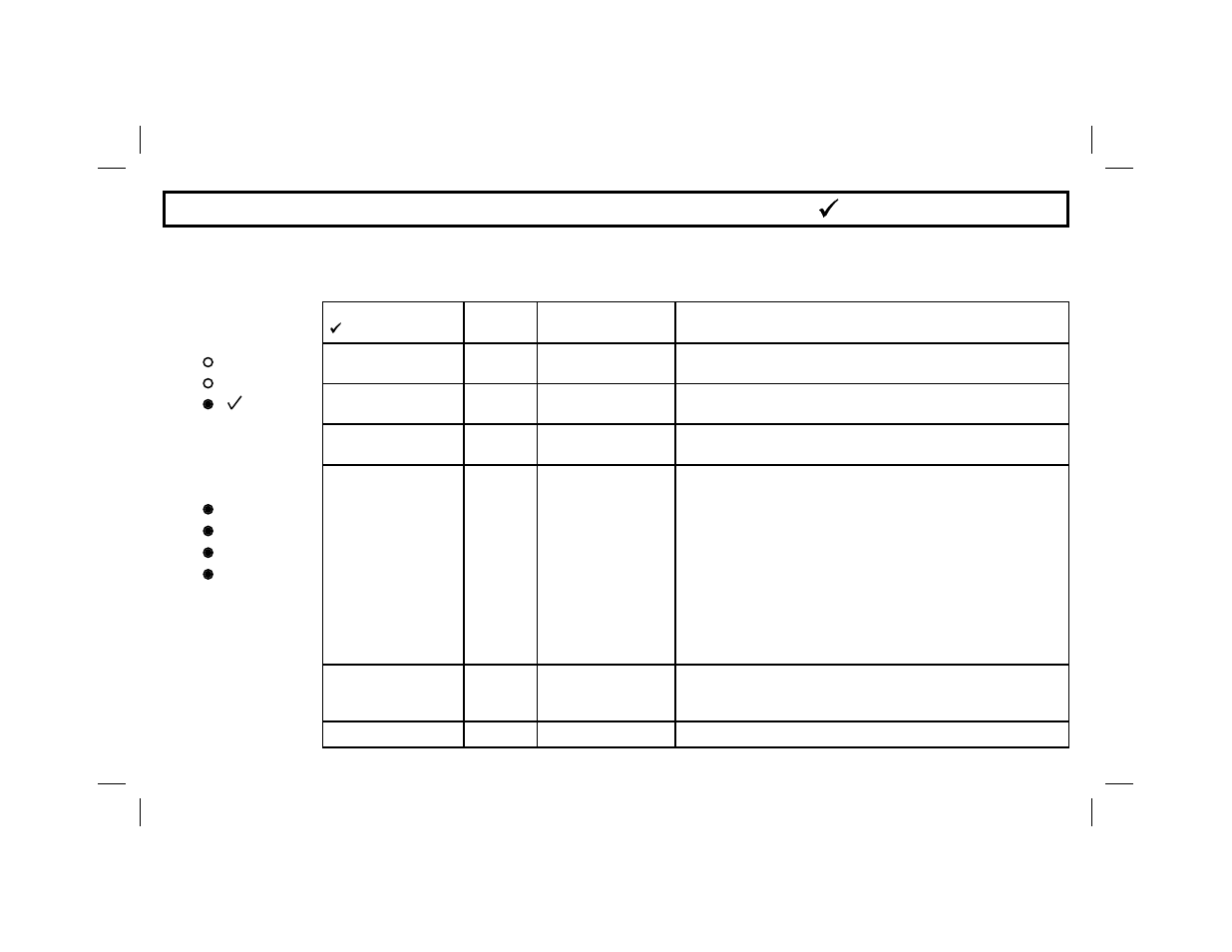 System troubles | Napco Security Technologies XP-400 User Manual | Page 13 / 16