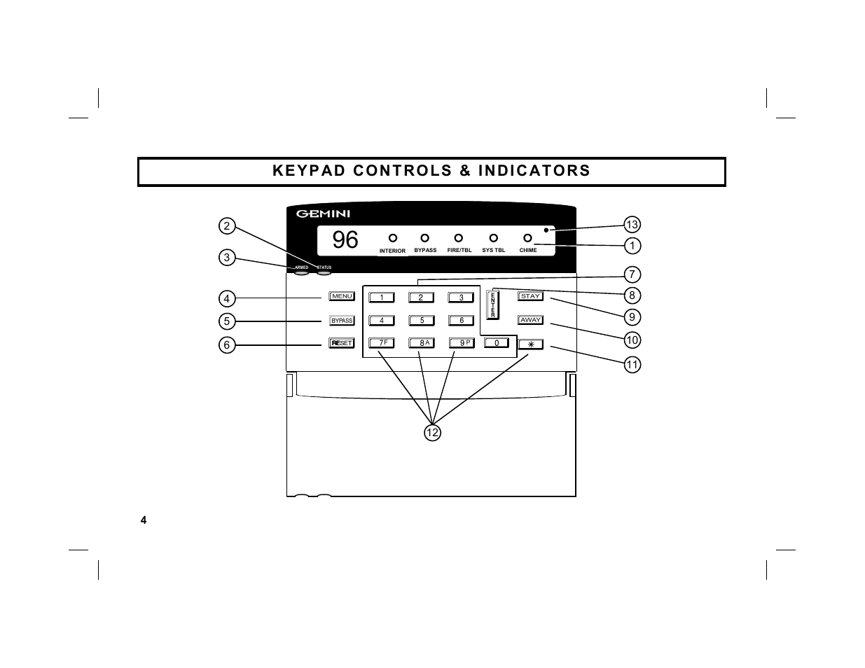 Napco Security Technologies GEM-DXK3 User Manual | Page 4 / 32