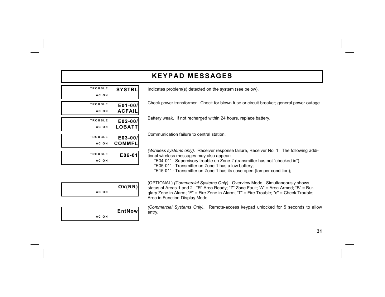 Napco Security Technologies GEM-DXRP2 User Manual | Page 31 / 36