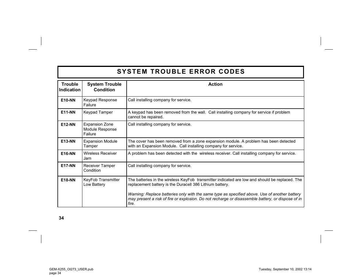 Napco Security Technologies GEM-X255 User Manual | Page 34 / 40