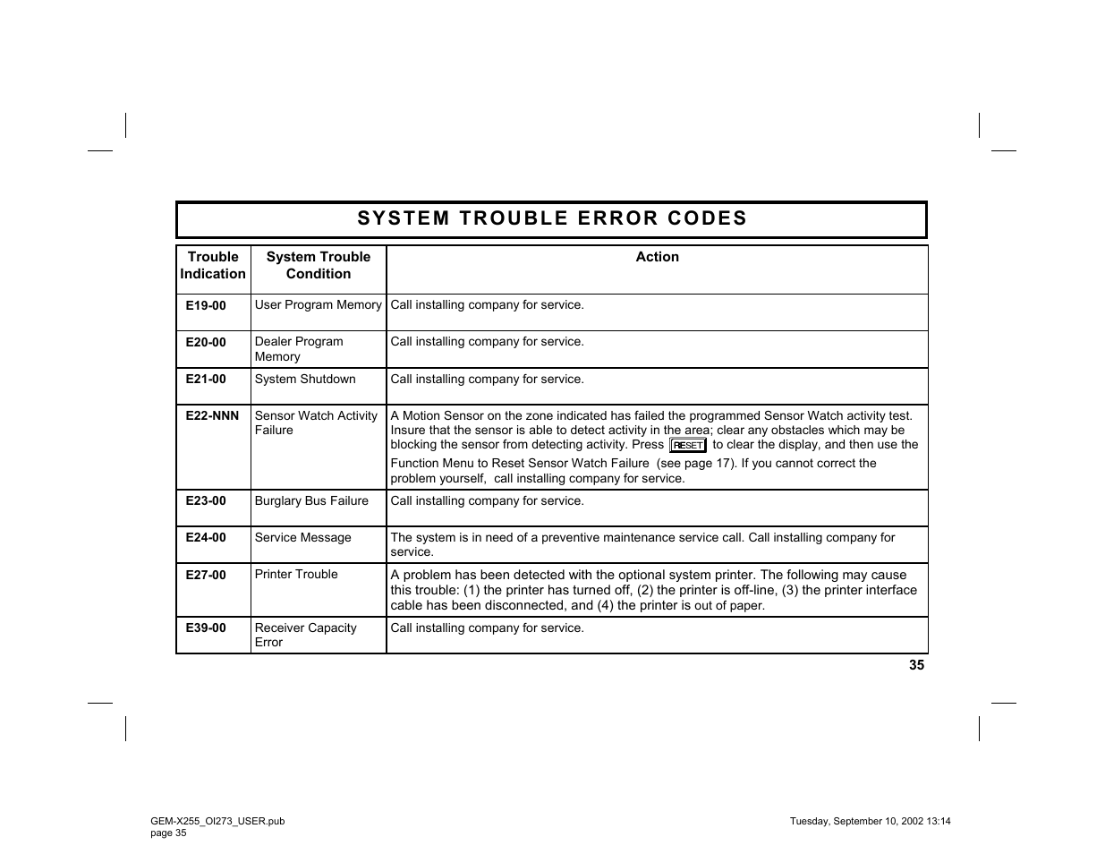 Napco Security Technologies GEM-X255 User Manual | Page 35 / 40