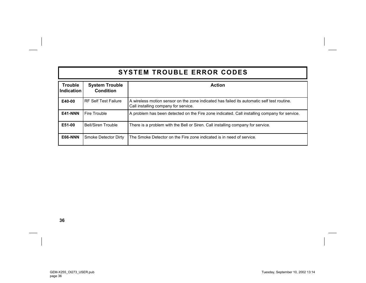 Napco Security Technologies GEM-X255 User Manual | Page 36 / 40