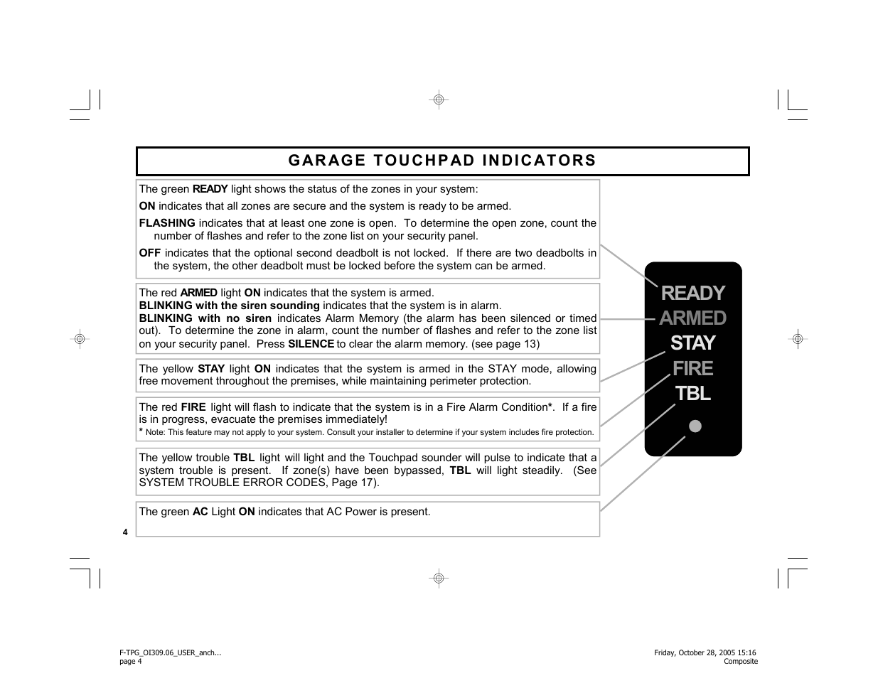 Ready armed stay fire tbl | Napco Security Technologies F-TPG User Manual | Page 4 / 28