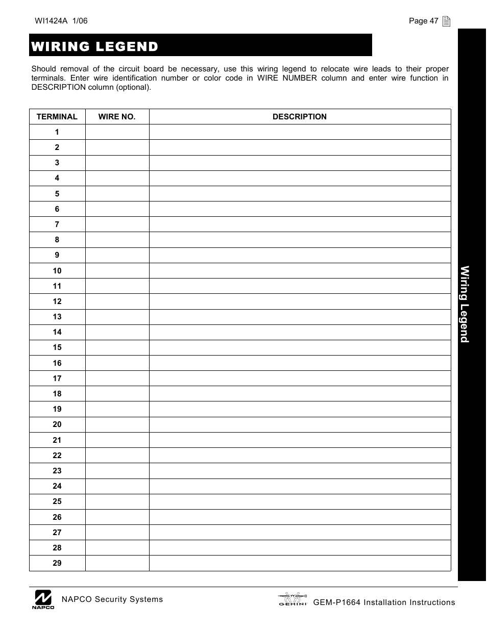 Wiring legend | Napco Security Technologies GEM-P1664 User Manual | Page 47 / 60