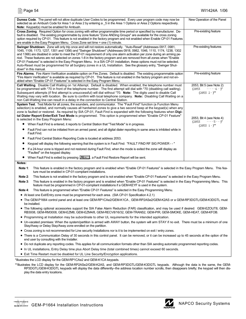 Napco Security Technologies GEM-P1664 User Manual | Page 54 / 60