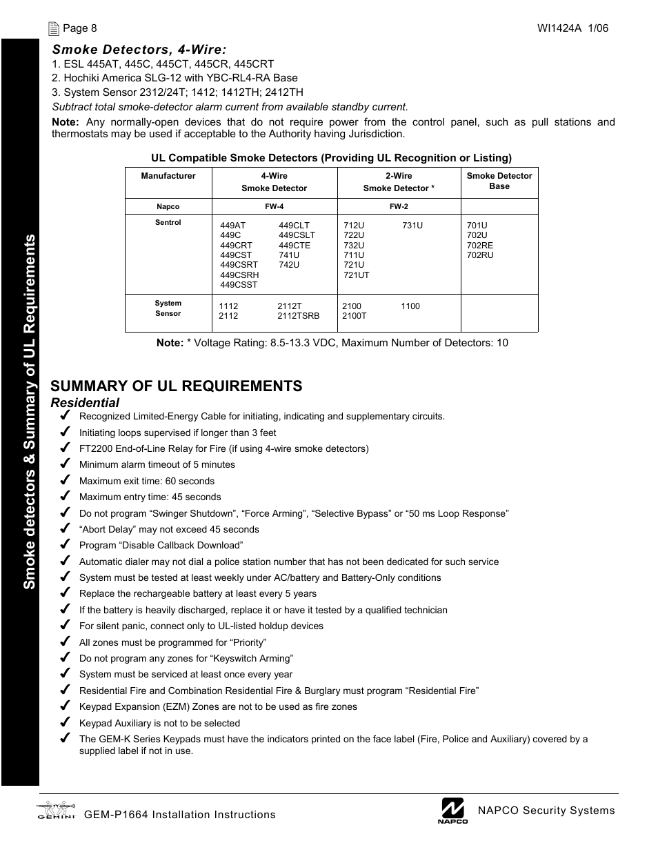 Smoke detectors & summar y of u l requirements, Summary of ul requirements | Napco Security Technologies GEM-P1664 User Manual | Page 8 / 60