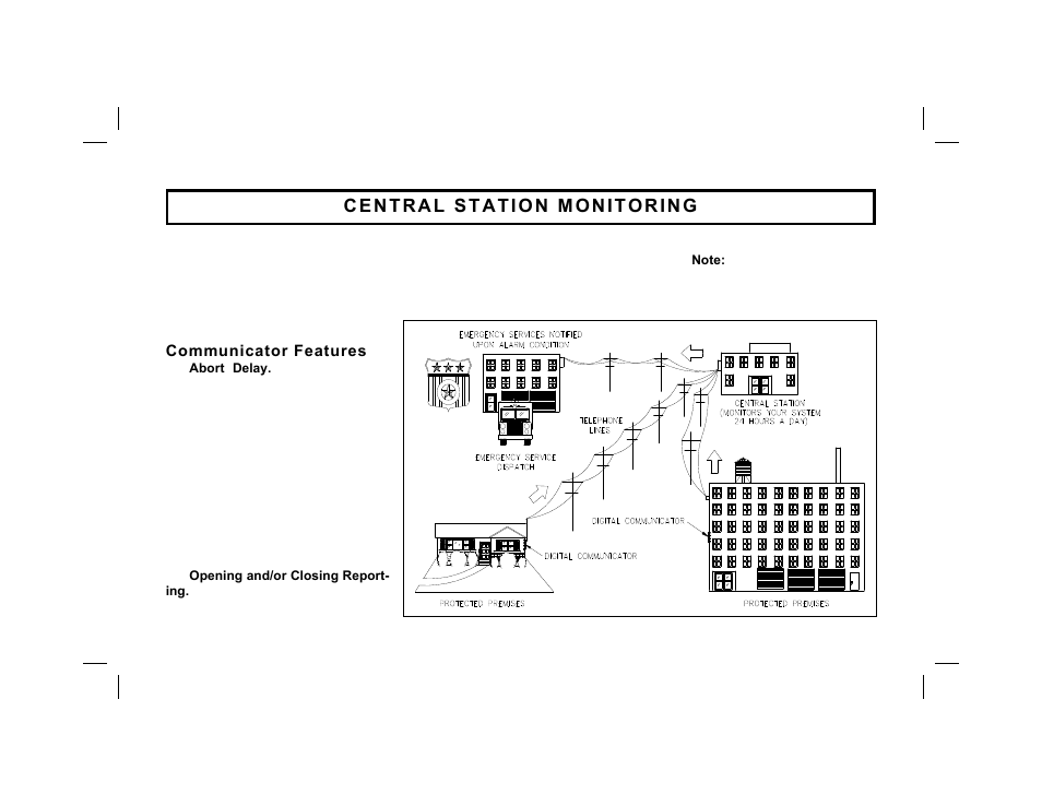 Napco Security Technologies GEM-RP3DGTL User Manual | Page 21 / 32