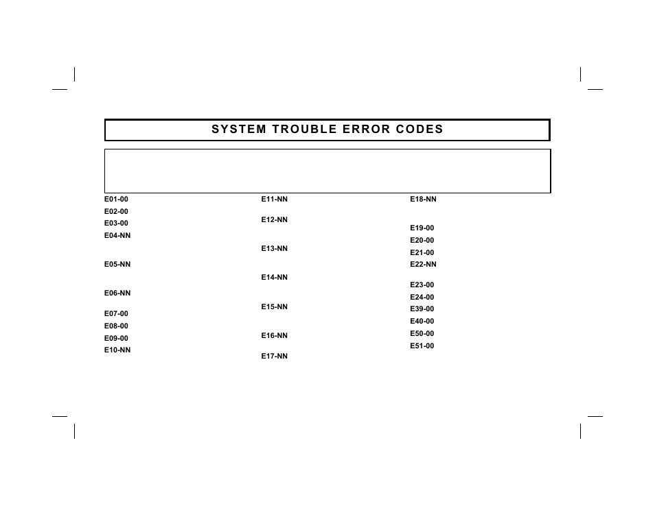 Napco Security Technologies GEM-RP3DGTL User Manual | Page 29 / 32