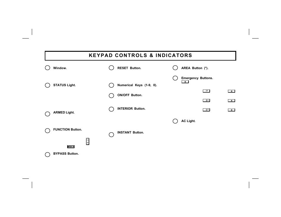 Napco Security Technologies GEM-RP3DGTL User Manual | Page 5 / 32