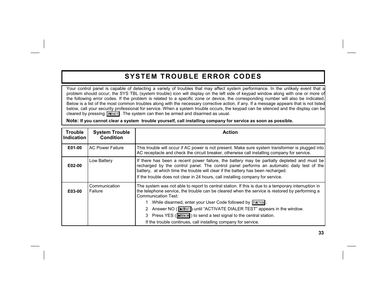 Napco Security Technologies GEM-DXRP1 User Manual | Page 33 / 40