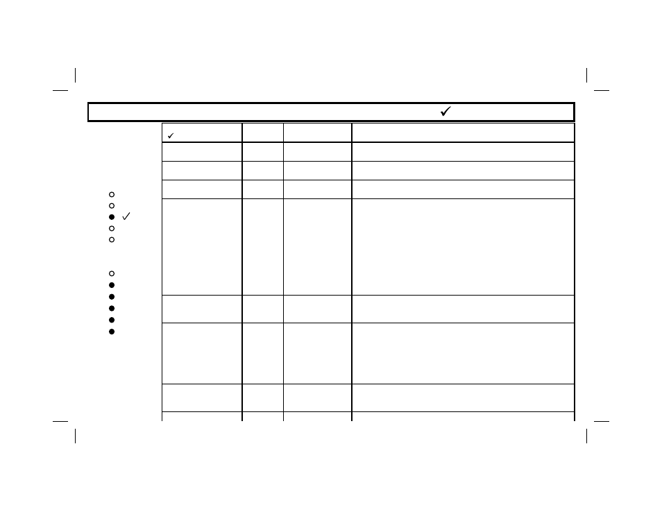 System troubles | Napco Security Technologies EXPRESS XP-600 User Manual | Page 13 / 16