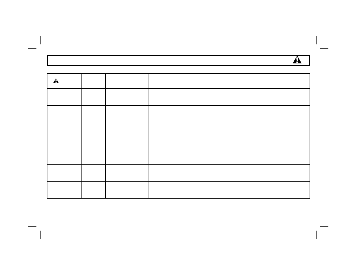 System troubles | Napco Security Technologies GEMINI GEM-P400 User Manual | Page 12 / 16