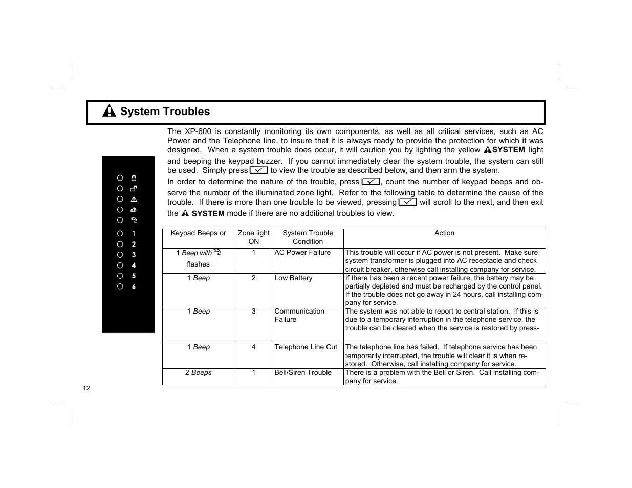 H system troubles | Napco Security Technologies NAPCO EXPRESS XP-600 User Manual | Page 12 / 16
