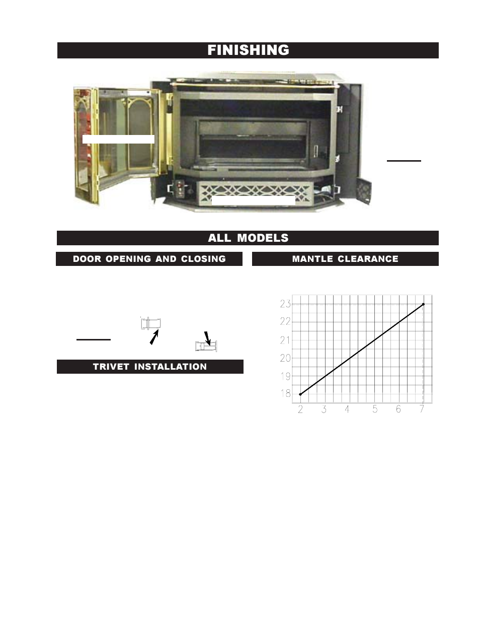 Handle, Finishing | Napoleon Fireplaces GDS 50-N User Manual | Page 15 / 24