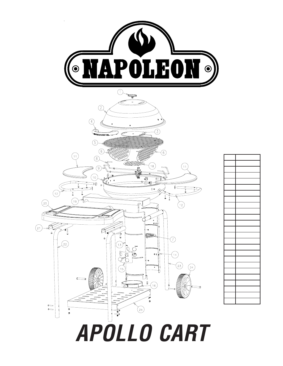 Napoleon Grills APOLLO CART User Manual | 15 pages