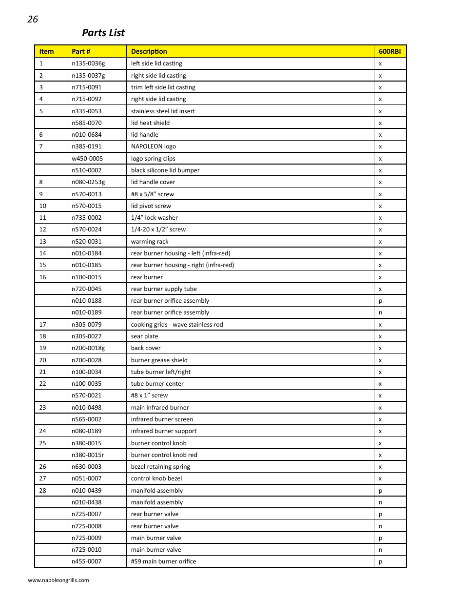Parts list | Napoleon Grills BIPRO 600 User Manual | Page 26 / 30