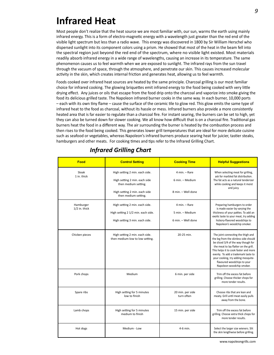 Infrared heat, Infrared grilling chart | Napoleon Grills BIPRO 600 User Manual | Page 9 / 30