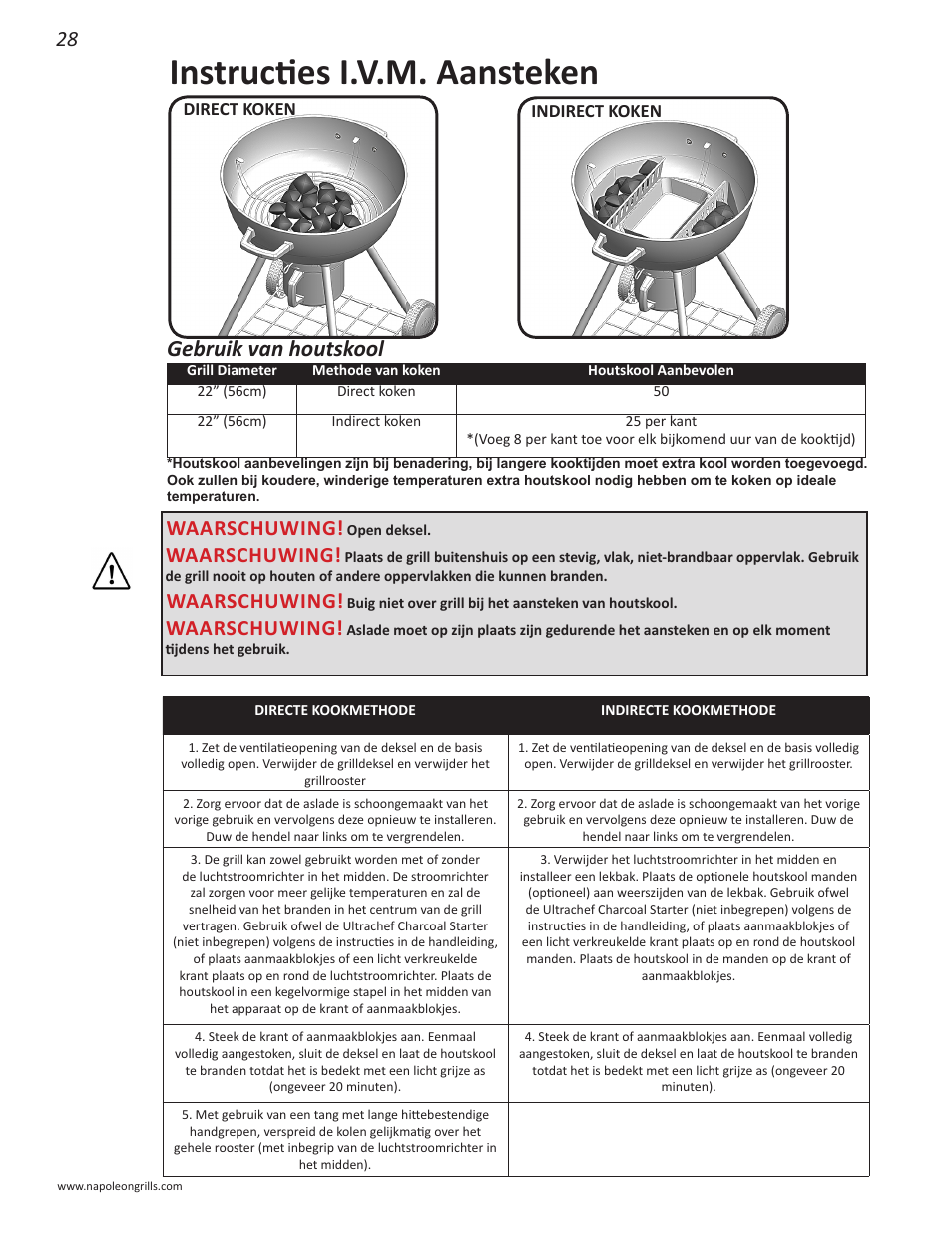 Instructies i.v.m. aansteken, Gebruik van houtskool, Waarschuwing | Napoleon Grills NK22CK-L User Manual | Page 28 / 76