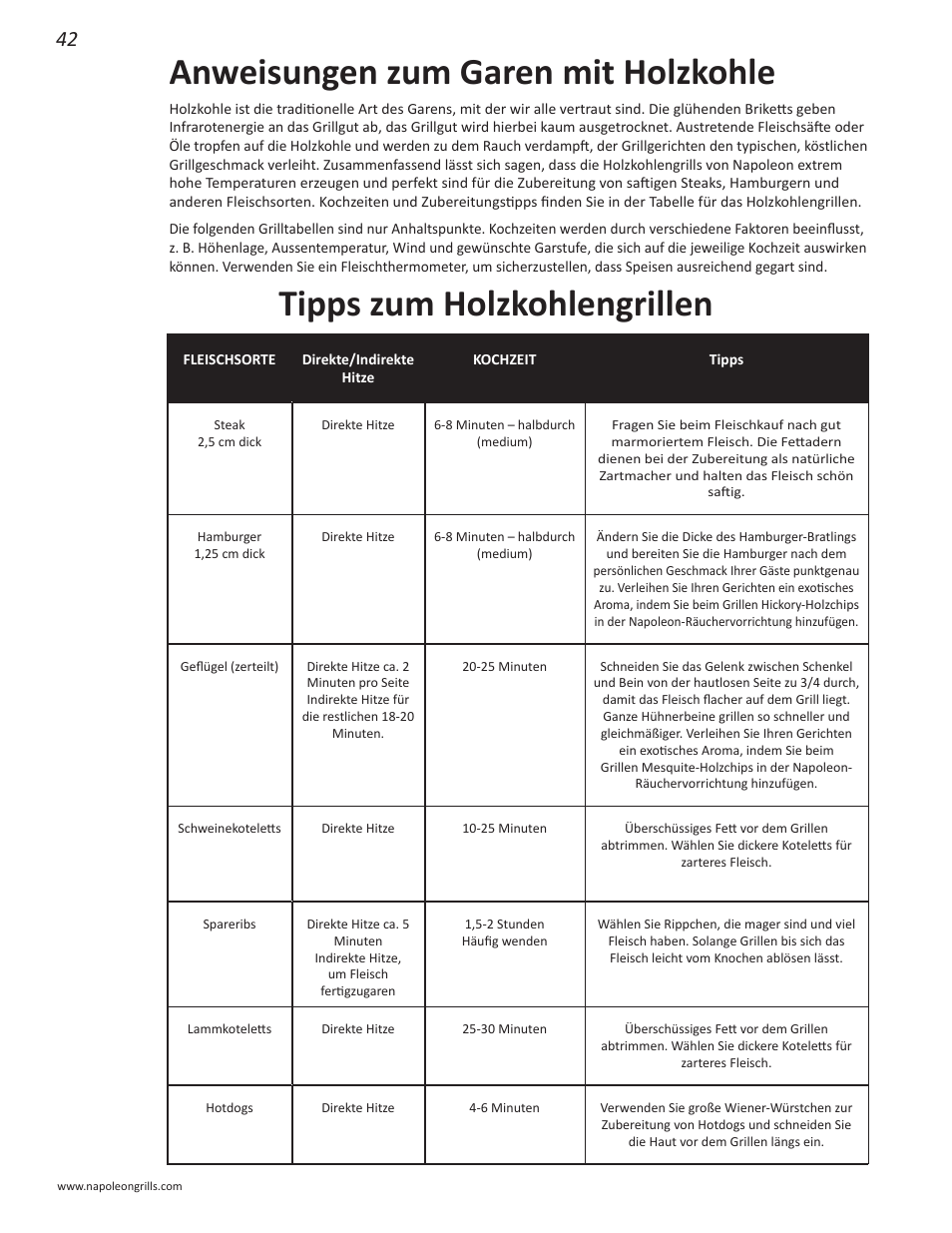 Anweisungen zum garen mit holzkohle, Tipps zum holzkohlengrillen | Napoleon Grills NK22CK-L User Manual | Page 42 / 76