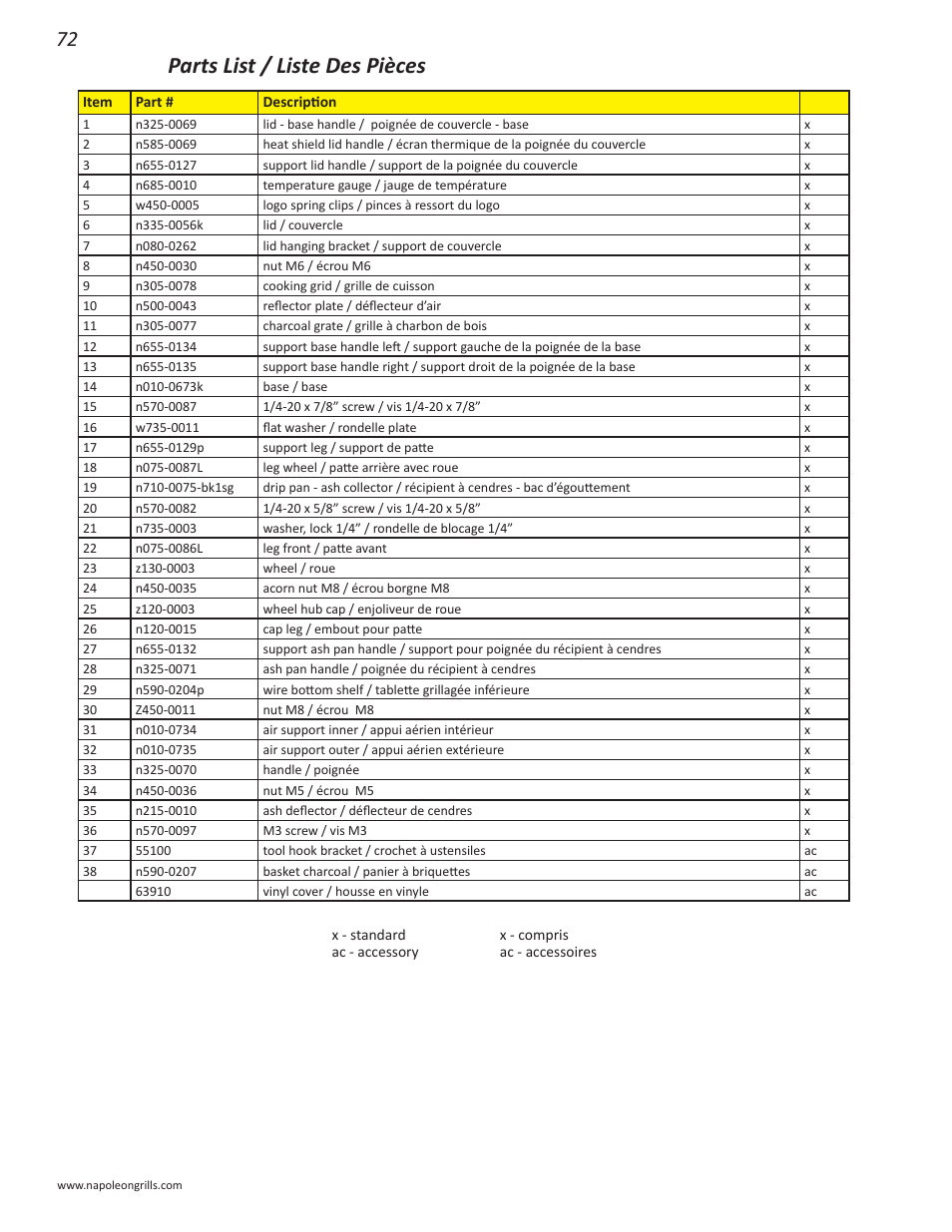 Parts list / liste des pièces | Napoleon Grills NK22CK-L User Manual | Page 72 / 76