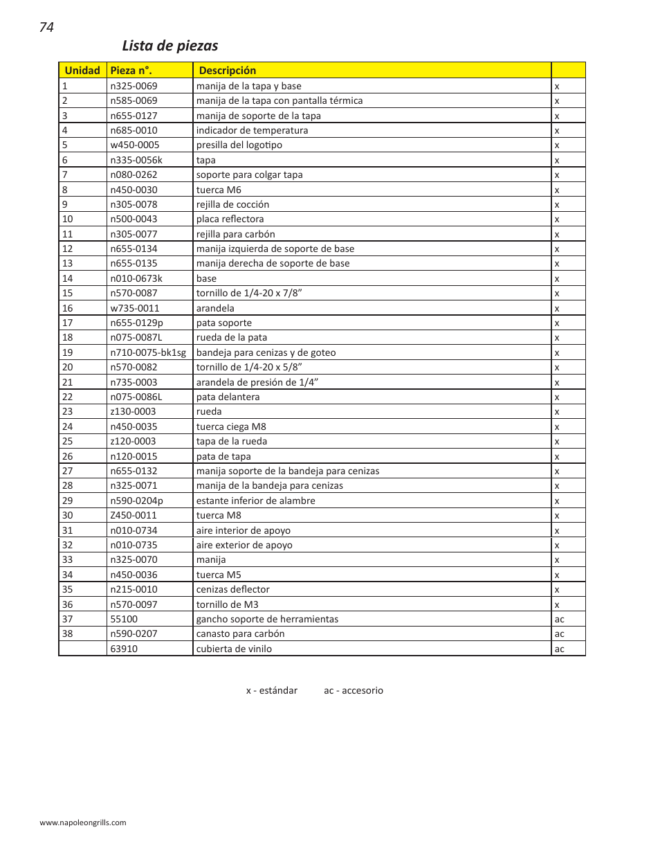 Lista de piezas | Napoleon Grills NK22CK-L User Manual | Page 74 / 76