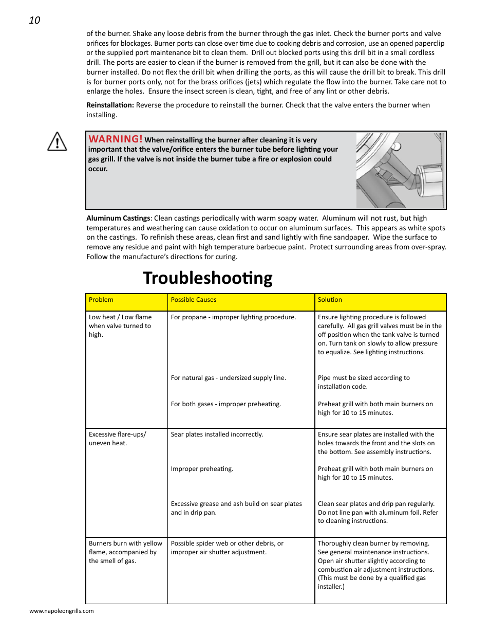 Troubleshooting, Warning | Napoleon Grills LD485RB User Manual | Page 10 / 36