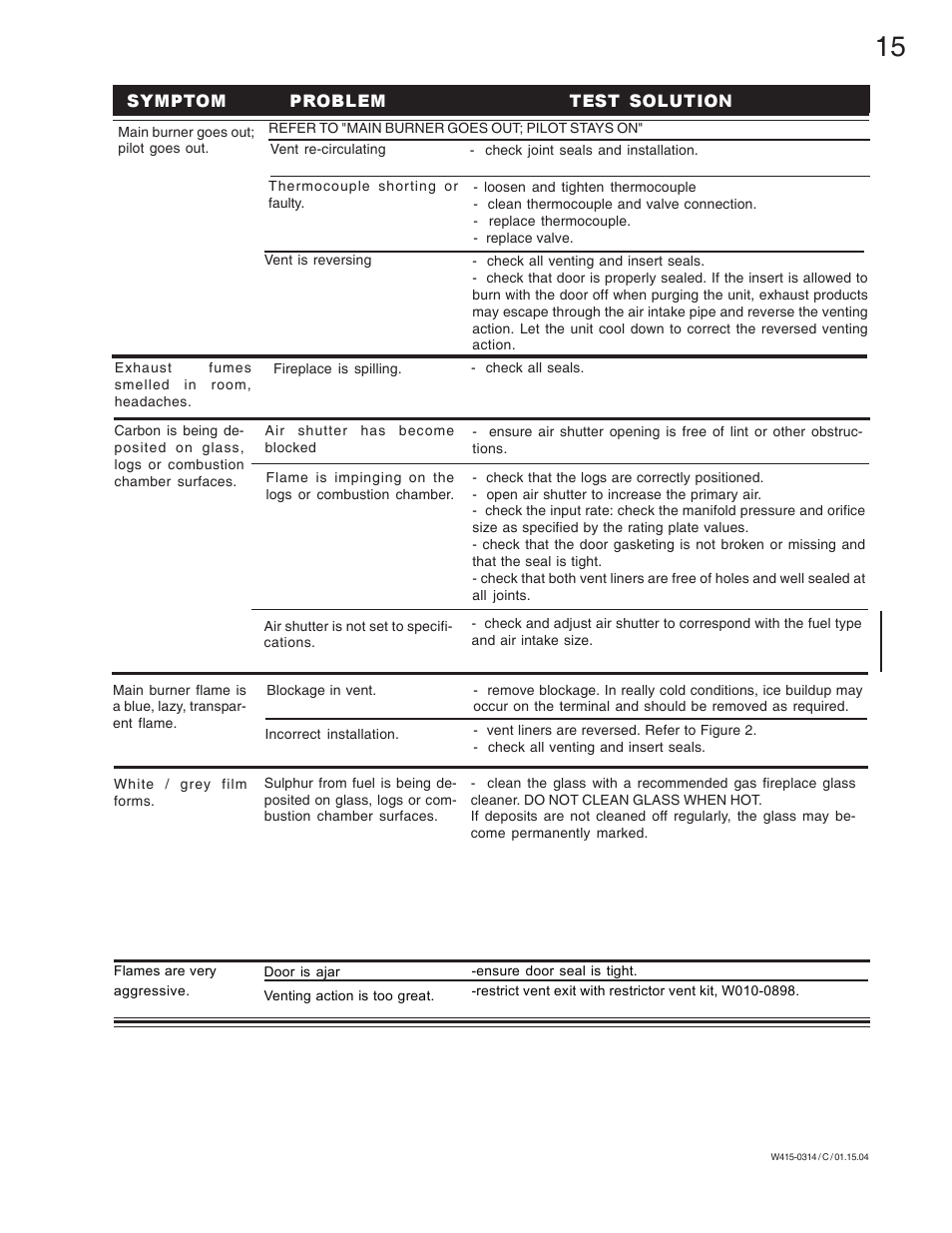 Napoleon Fireplaces GDI-44N User Manual | Page 15 / 16