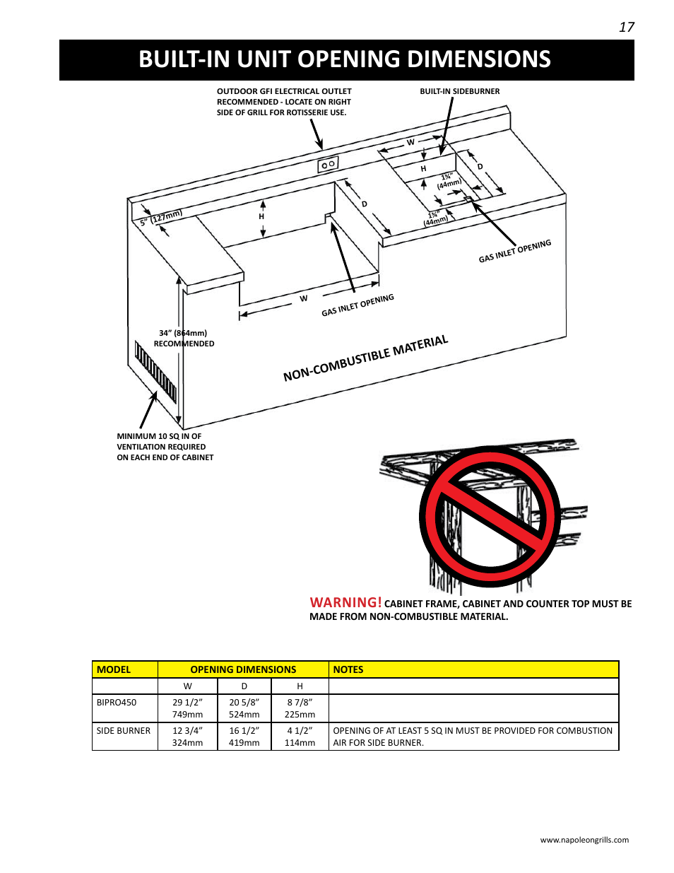 Built-in unit opening dimensions, Warning, Non-c ombus tible ma terial | Napoleon Grills BIPRO 450 User Manual | Page 17 / 28