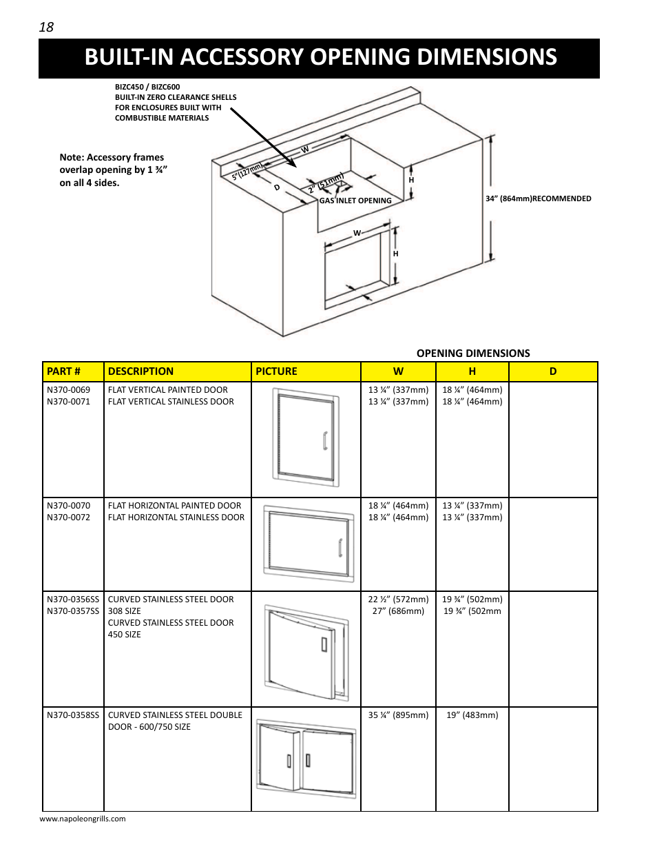 Built-in accessory opening dimensions | Napoleon Grills BIPRO 450 User Manual | Page 18 / 28