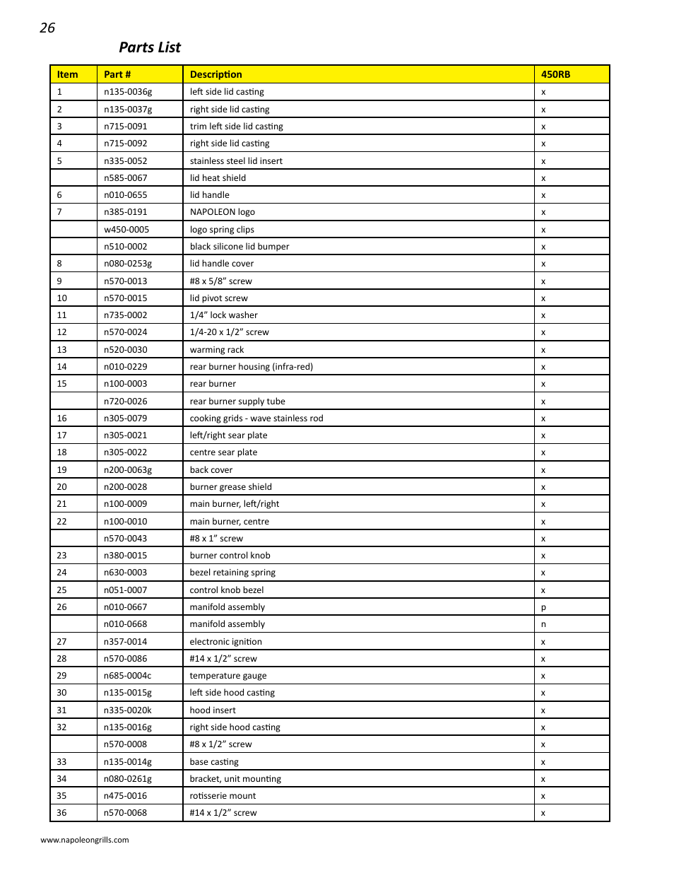 Parts list | Napoleon Grills BIPRO 450 User Manual | Page 26 / 28